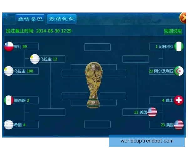 世界杯竞猜官网全面升级 提供更精准预测与实时数据分析