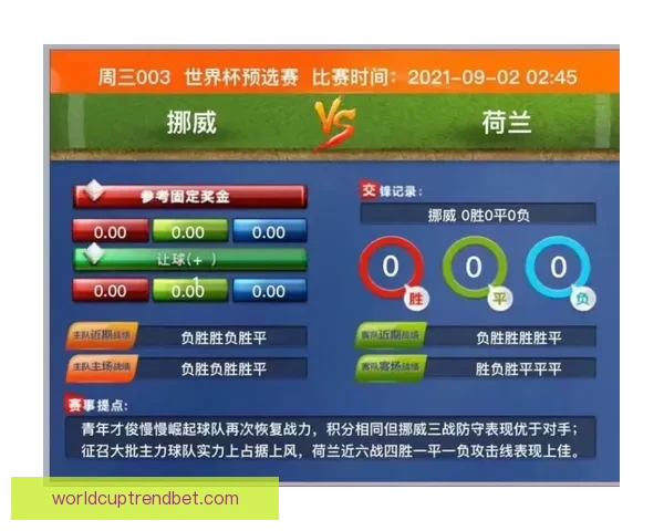 世界杯胜负预测策略全解析助你提升竞猜命中率