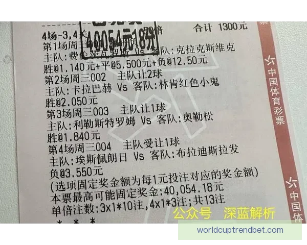 足球竞猜赔率分析揭秘助你精准预测赛事结果技巧